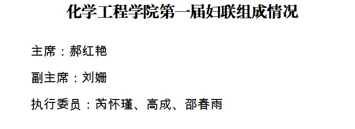 伟德BETVlCTOR体育第一届妇联组成情况.jpg
