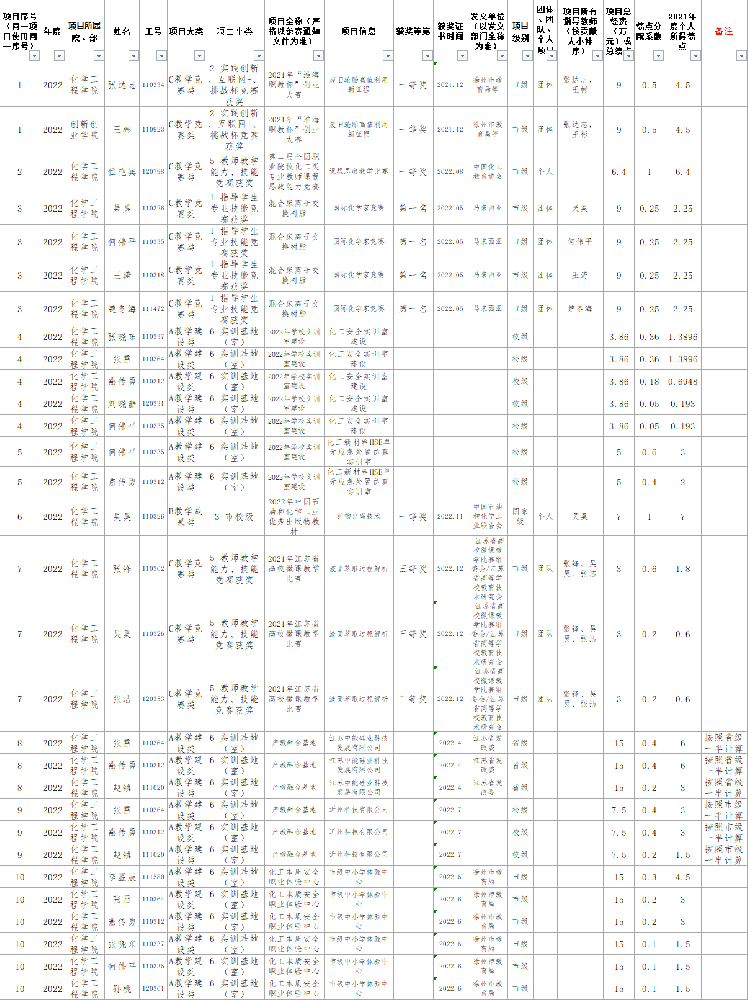 )2L%IYM)3JTJF0UTE6T%Q3V.png