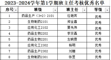 班主任.png